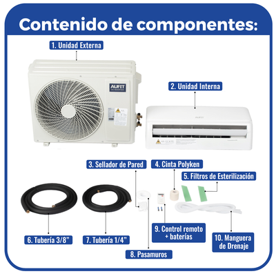 Minisplit WiFi Inverter SEER 20